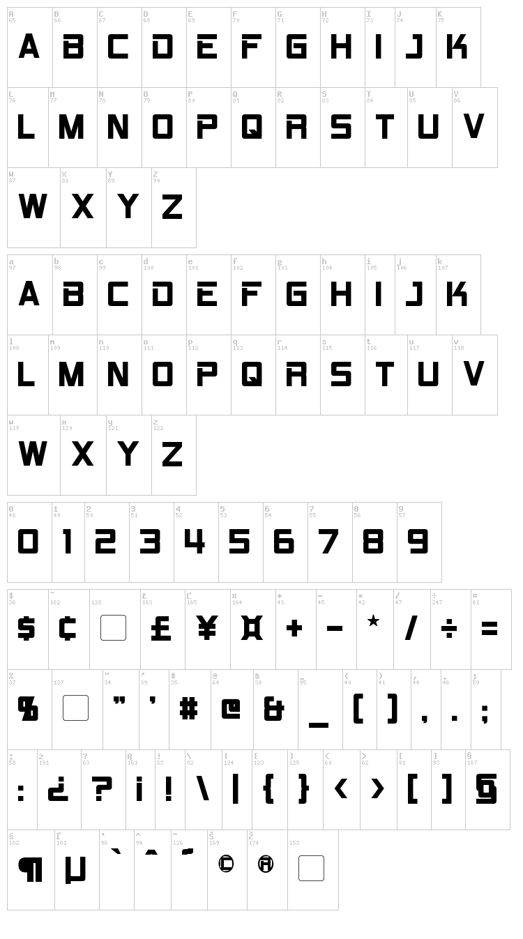 RPM font map